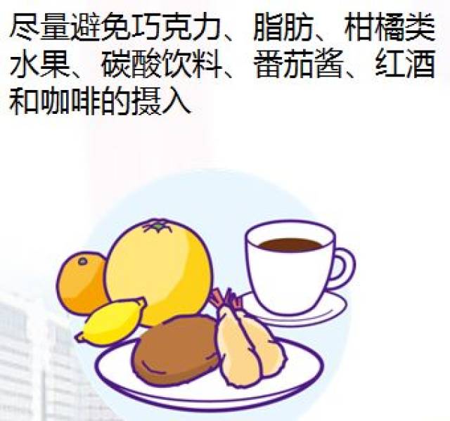 喉咙不舒服还能跟胃扯上关系?