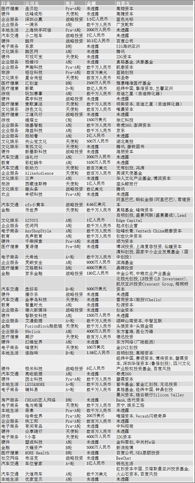 U8国际 U8国际官方网站 U8体育APP下载Cohesity 发布支持量子防护加密的 NetBackup 11