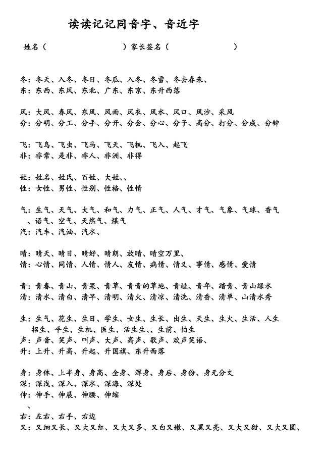 孩子的同音字,近音字怎么破?部编版一年级语文下册汇总重点突破
