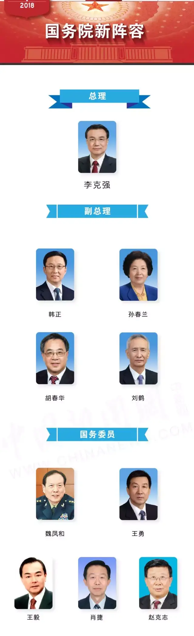 鄂竟平为水利部部长, 韩长赋为农业农村部部长, 钟山为商务部部长