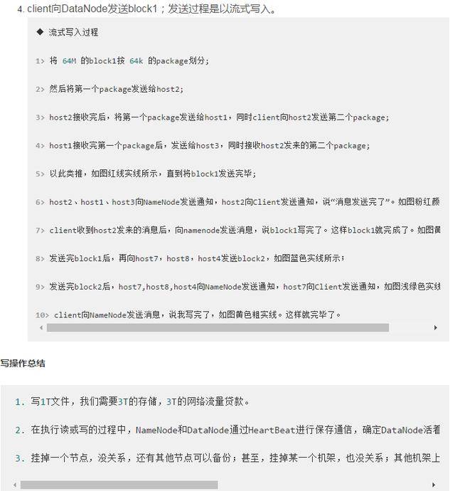 一名拿到腾讯和阿里offer的架构师教你hdfs,你想不想学?