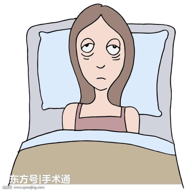 其中凌晨惊醒再也睡不回去的情况属于末段失眠,也叫早醒型失眠.