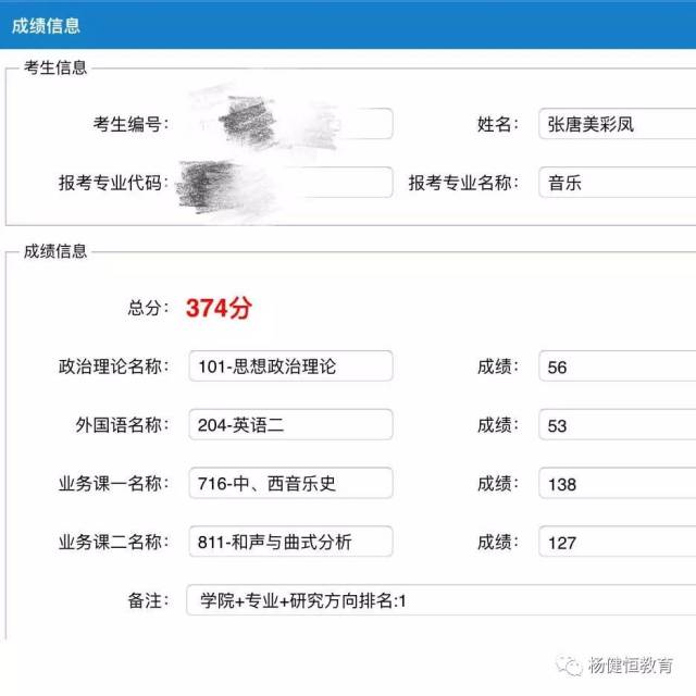 重磅消息|沈阳音乐学院考研大解密