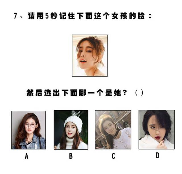 脸盲症等级测试!看看你瞎了么