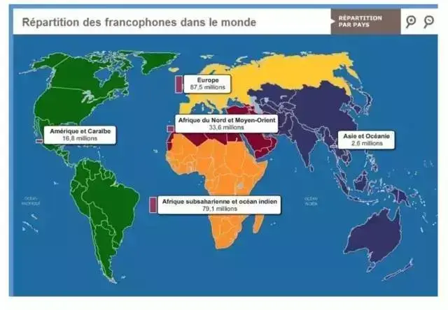 国际法语日:除了法国法语,国际上还有哪些奇怪的法语口音?图片