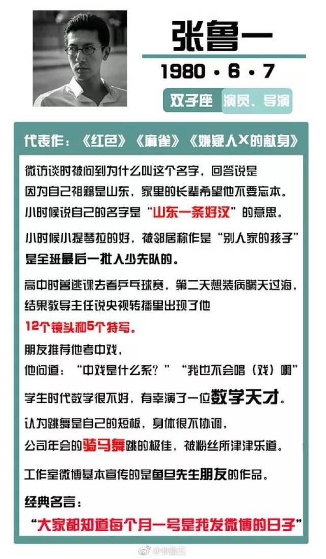 张鲁一疑似整容?抢走节目风头,暗戳戳秀恩爱的他,私下性格