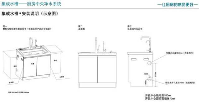 【集成水槽尺寸】集成水槽尺寸选择 不锈钢集成水槽尺寸大小