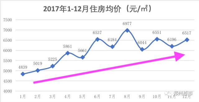 新乡GDP虚假_揭开地方GDP下修的迷雾 海通宏观姜超 于博 陈兴