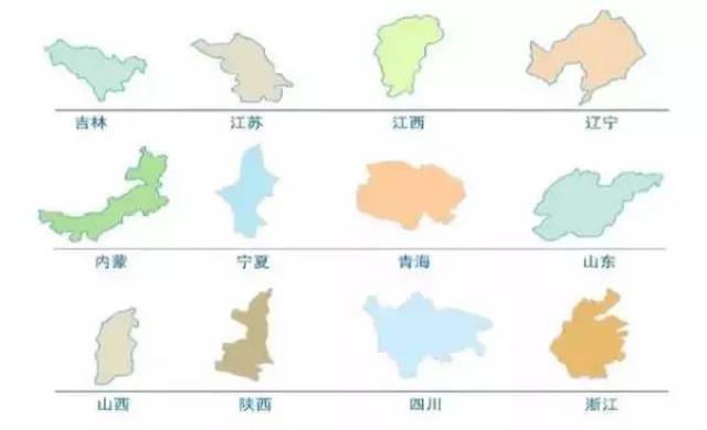 【地理】教你巧记,趣记我国各省市的轮廓形状