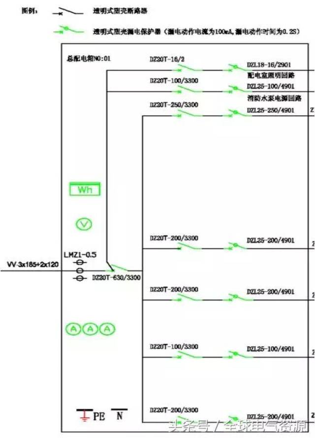 总配电柜系统图