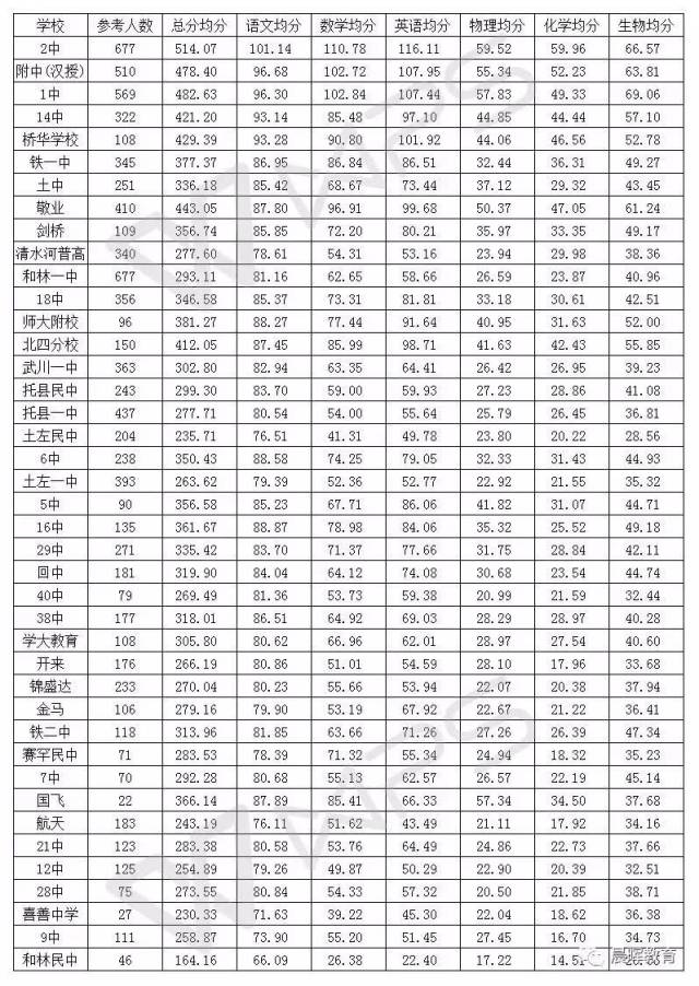 呼市2018人口数量_中国人口数量变化图(3)