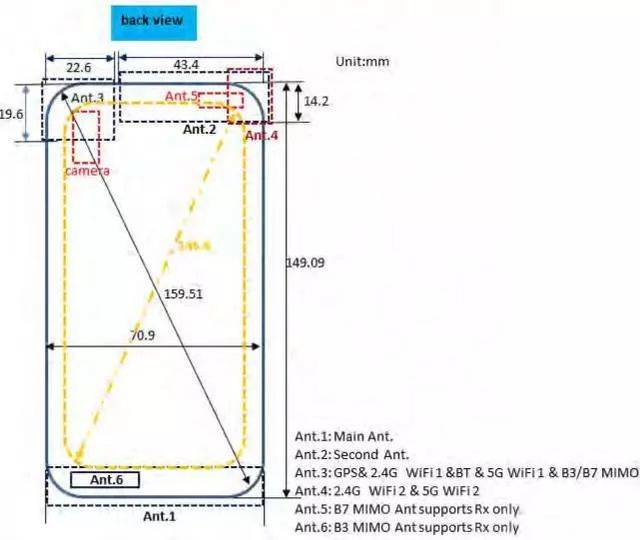 华为nove3e发布,继续主打AI智能