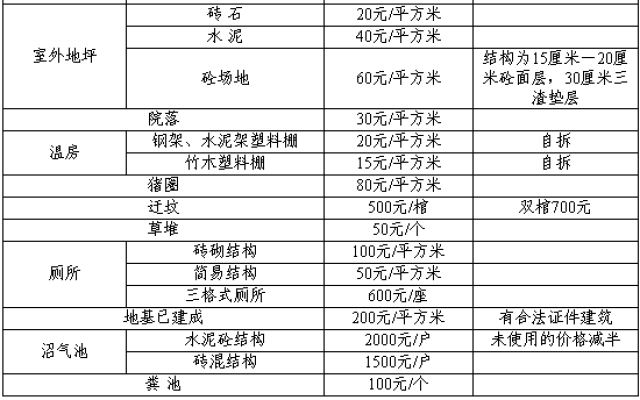 合肥多少人口_安徽16市房价大比拼 看看在合肥买一套房够在其他城市买几套(3)