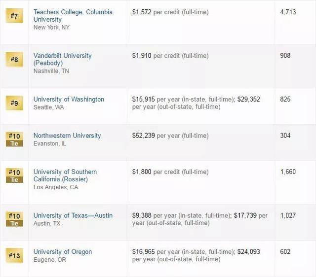 学前教育荣登2018两会教育热点TOP1,未来发