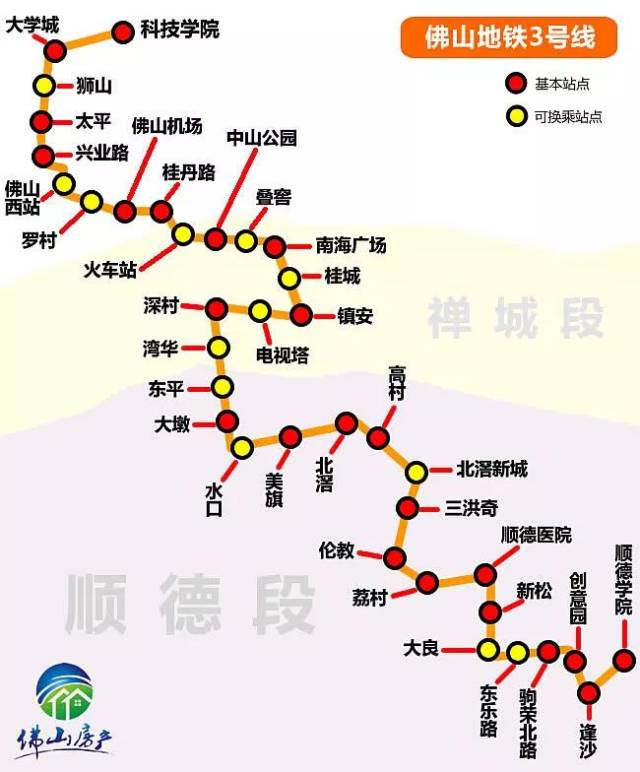 佛山地铁3号线,作为 佛山最长的地铁线,途经德胜,大良,伦教,北滘
