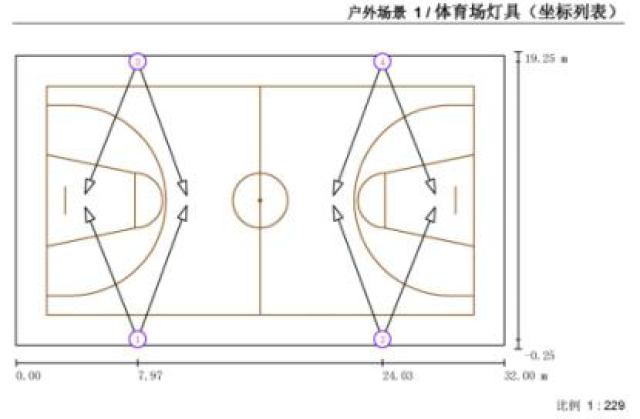 篮球场设计施工图纸之体育馆照明 立灯杆安装灯具