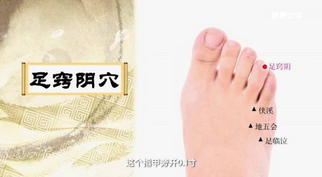 足窍阴穴