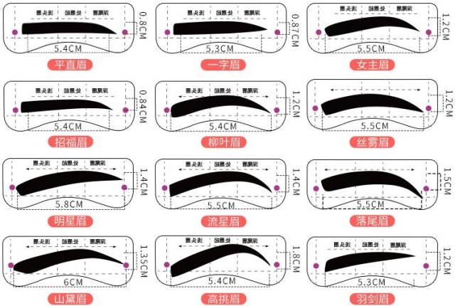 眉卡的眉形种类超多的 常见的一字眉,柳叶眉, 平直眉,落尾眉,流星眉