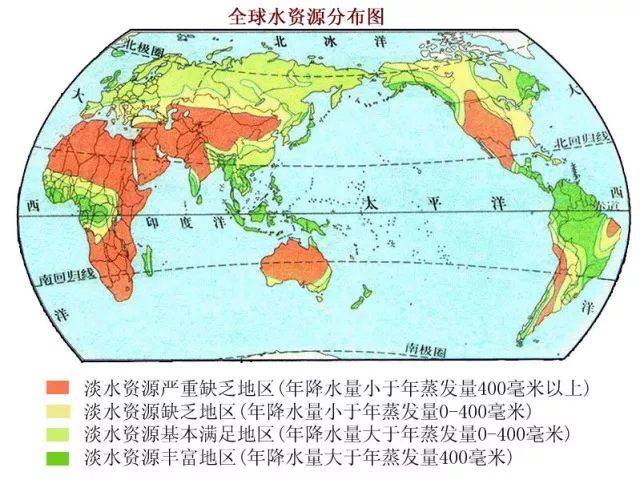 中国水资源状况