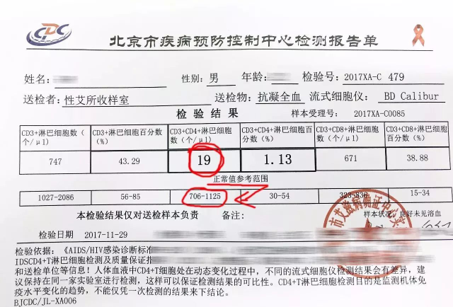 接受抗病毒治疗后,应定期检查cd4  t淋巴细胞数值,若有发生cd4数值