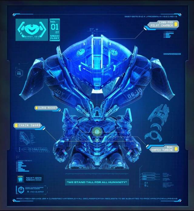 给生活一记等离子炮,重燃少年的机甲梦!