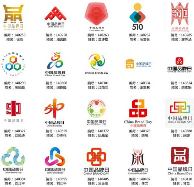 中国品牌日logo定了这个?