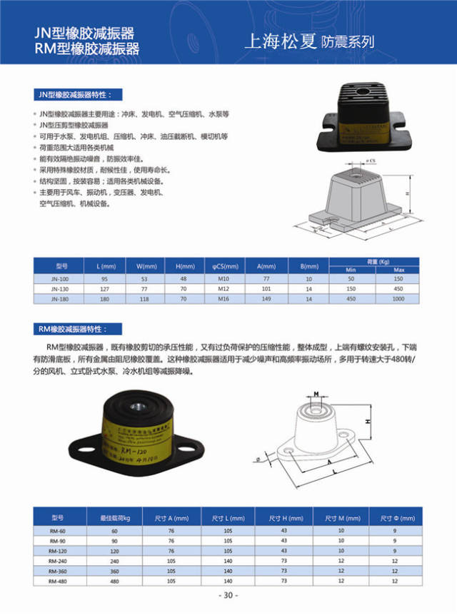 rm-60型橡胶减震器尺寸多少?