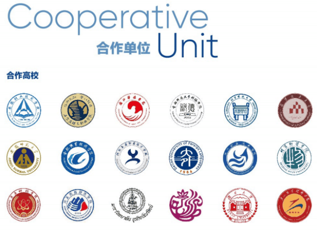 信息类人才的培养,包括国际海外名校本科/硕士预科课程,中外合作办校
