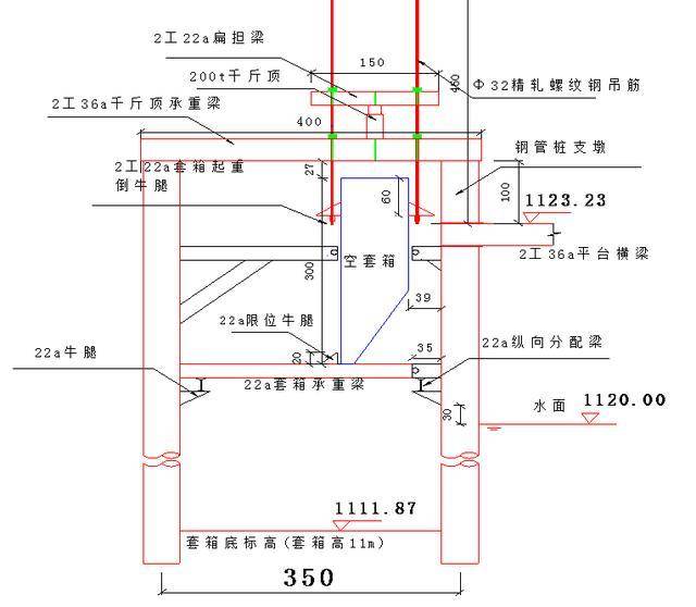 海上桥墩施工,钢套箱围堰