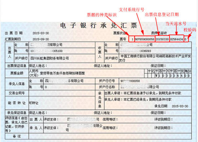 第1位是票据的种类标识:其中1表示银行承兑汇票,2表示商业承兑汇票.