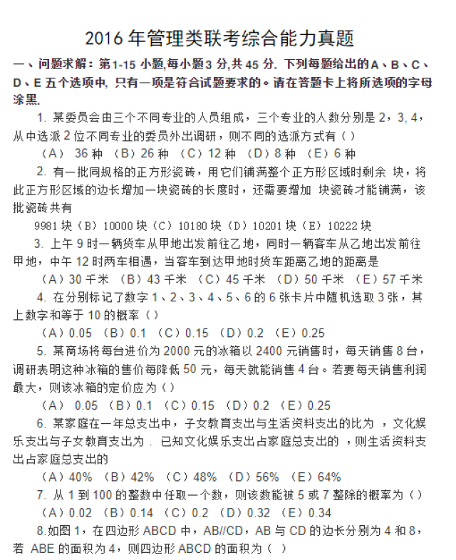 2019年西南财经大学工商管理专硕考研资料推