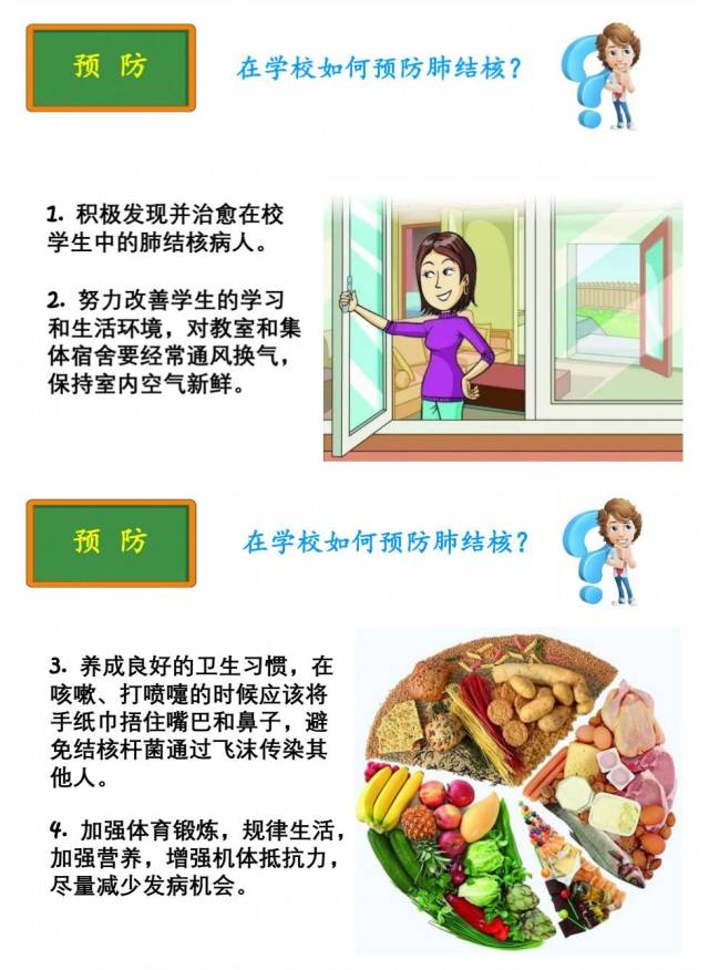 健卫小科普01期 |结核病日话结核