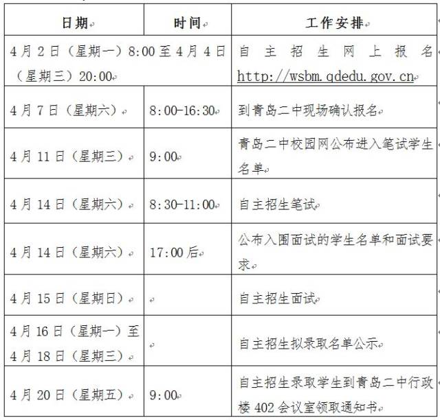 守则考生速看!青岛14所高中自主v守则方案公布,今年二中,五十八高中,:我作文践行家长从做起图片