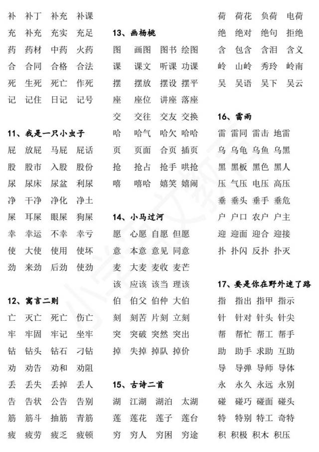 统编教材小学语文,一,二年级下册《写字表》生字组词大全