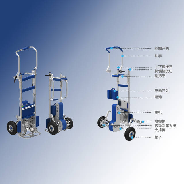 爬楼神器不仅上楼可以,载货下楼更方便