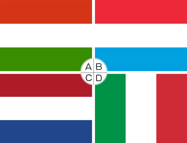 速问速答(01)|10题测试你对各国国旗熟悉多少?