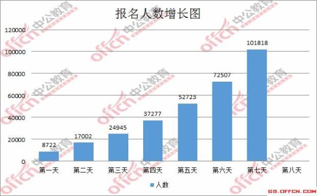 甘肃人口2018总人数_甘肃人口分布图