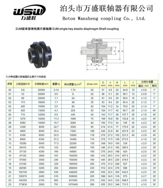 djm膜片联轴器 djm单型键槽联结膜片联轴器