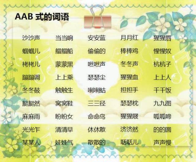 各种各样类型的成语 d95b5449ff464d34a5f7359a3739dda9.jpeg