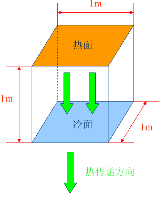 2025年我国紧凑型拉曼光谱仪职业商场规划与企业营收数据剖析陈述