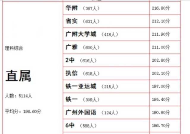 医院视力检查表和综合验光结果以哪个为准 c4b39e1fcf3444388616a1126159c0c3.jpeg