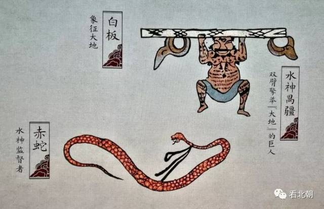 下方是阴府象征羊角怪兽和海底大鱼交缠鲸鲵.