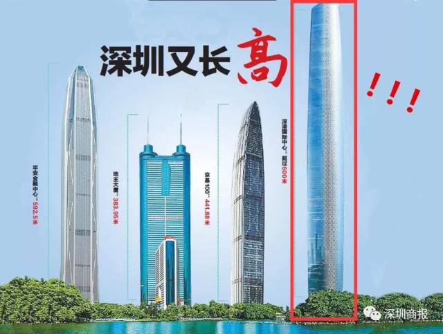 深圳未来第一高楼正式开工,约700米高,耗资400