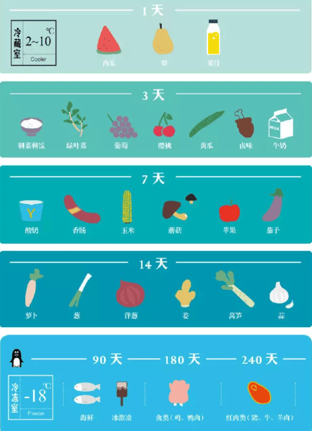 吃水果一天腹泻十多次,这是怎么回事?