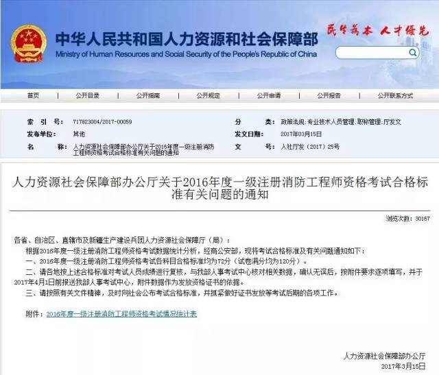 【简学网专栏】合格线会变吗?2017消防工程师