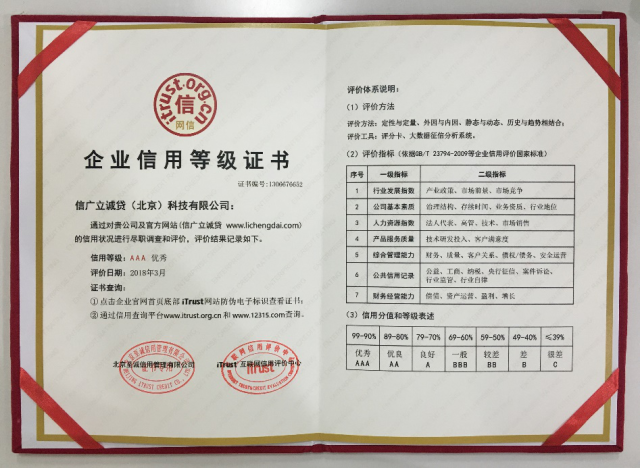 信广立诚贷荣获aaa级《企业信用评级证书》和《满意度