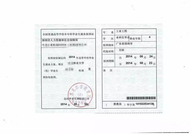 不要让这些射中毕业生的膝盖——三方,报到证,个人档案(二)