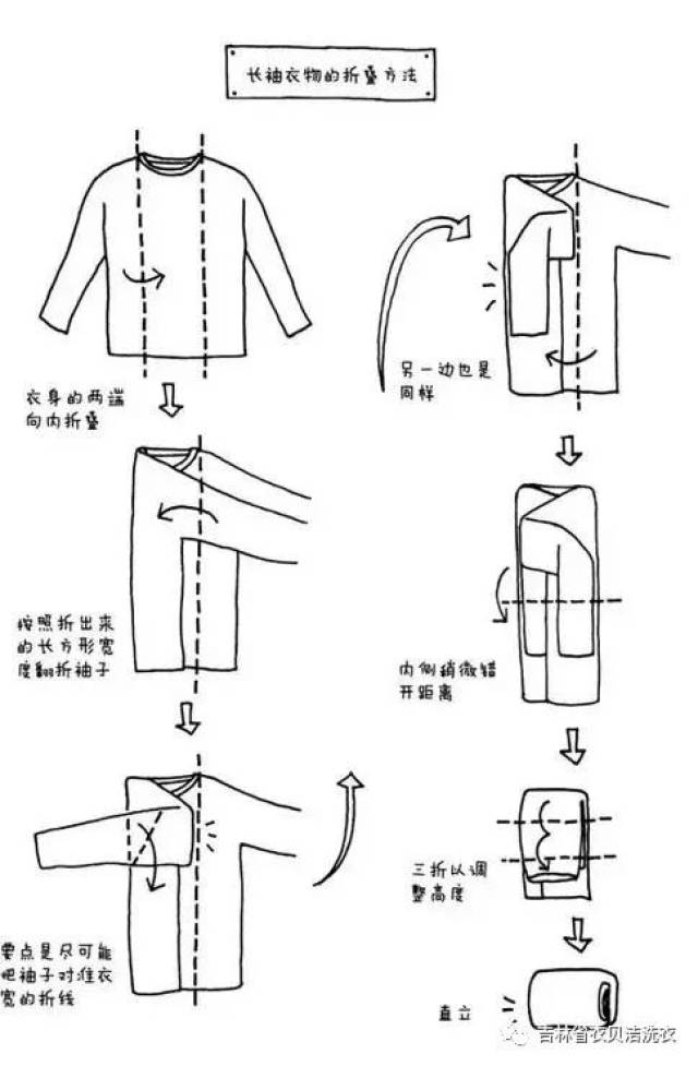 长袖衣物的折叠方法首先是最基本的折叠方法