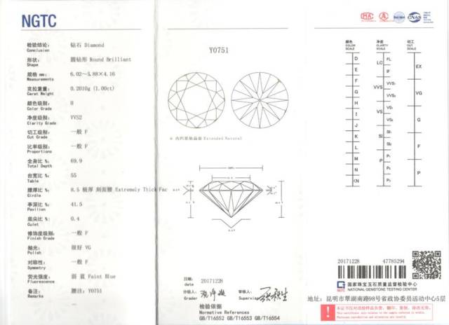 国检证书