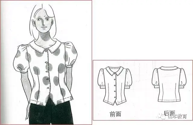 男女衬衣版型和体型的变化-山本服装打版